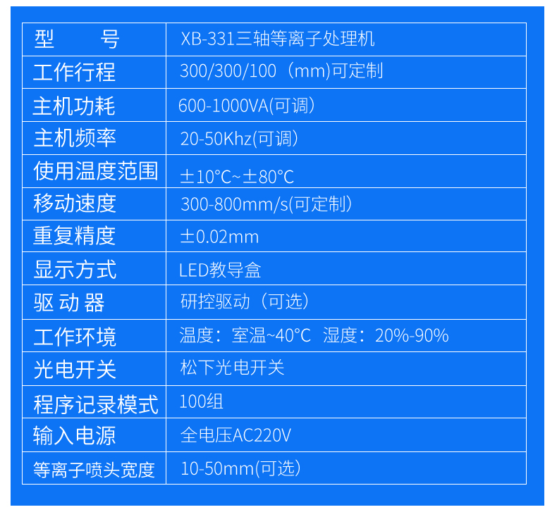 訊博直噴式等離子2