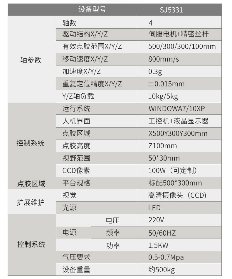 訊博智能落地式雙工位視覺自動點膠機_19