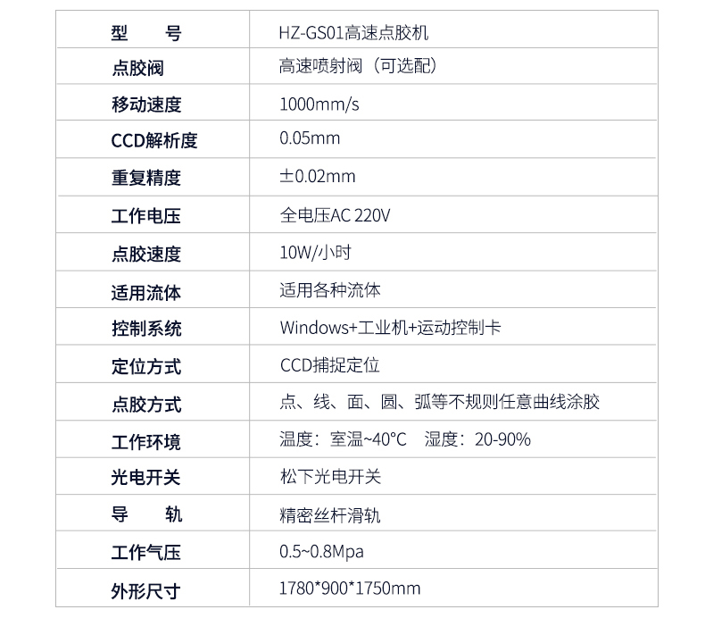高速點(diǎn)膠機(jī)參數(shù)