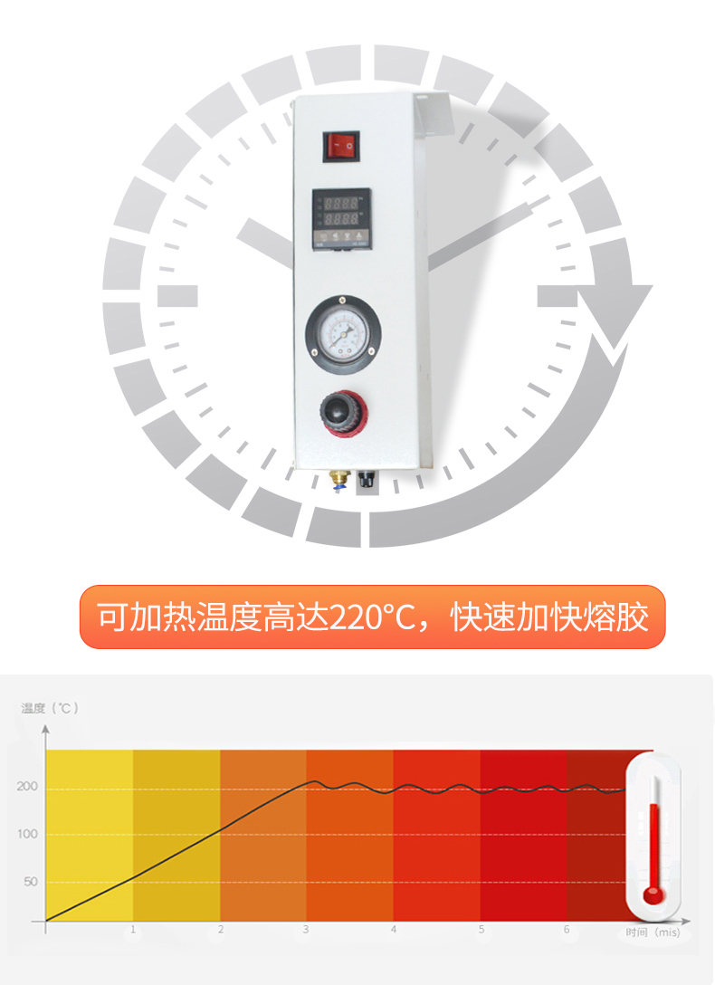 訊博-300ML熱熔點(diǎn)膠機(jī)_25 (4)
