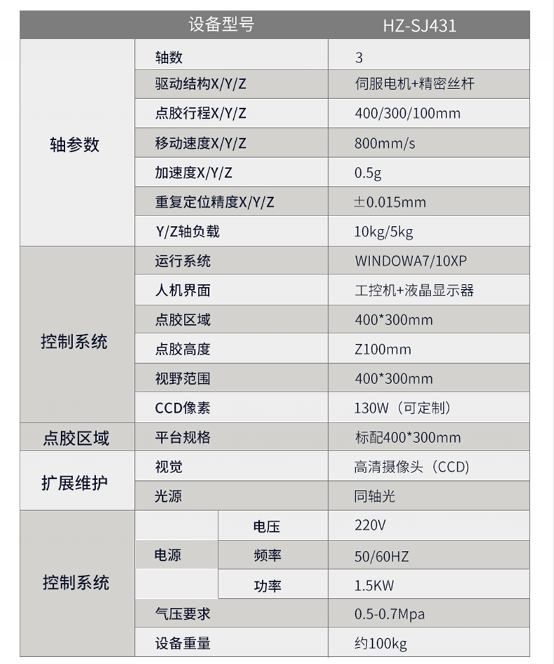 訊博落地式全景單工位視覺(jué)點(diǎn)膠機(jī) (2)