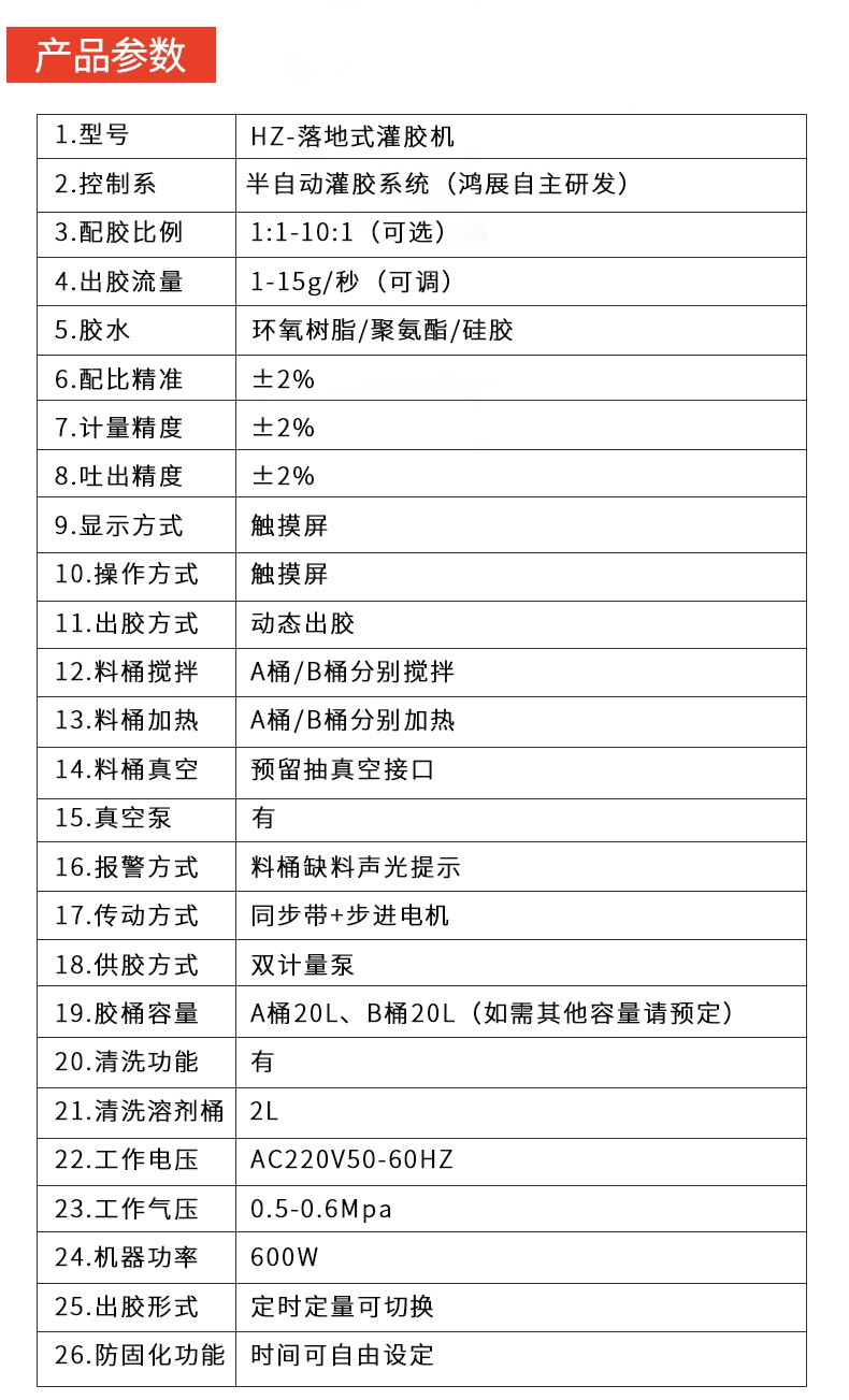 訊博-落地式灌膠機(jī)25