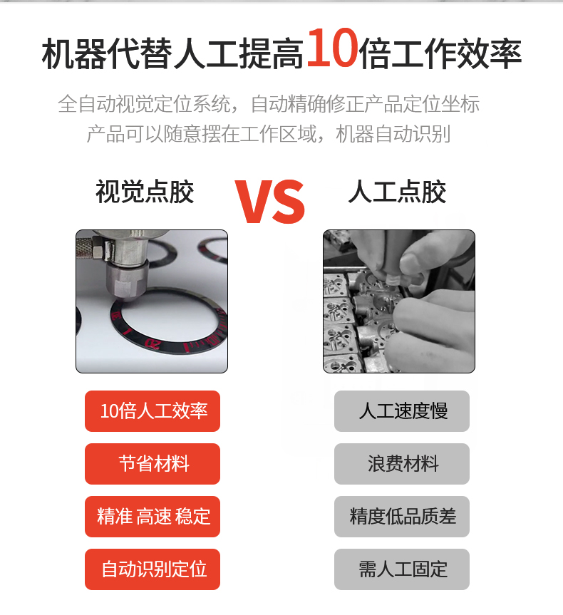 凝脂導(dǎo)熱硅膠視覺點膠機---老楊_03