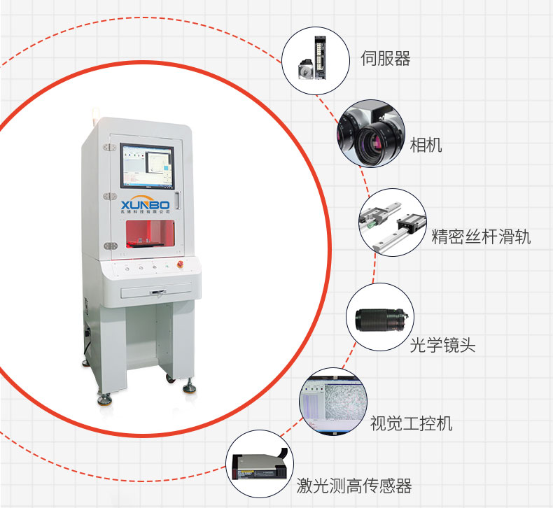 凝脂導(dǎo)熱硅膠視覺點膠機