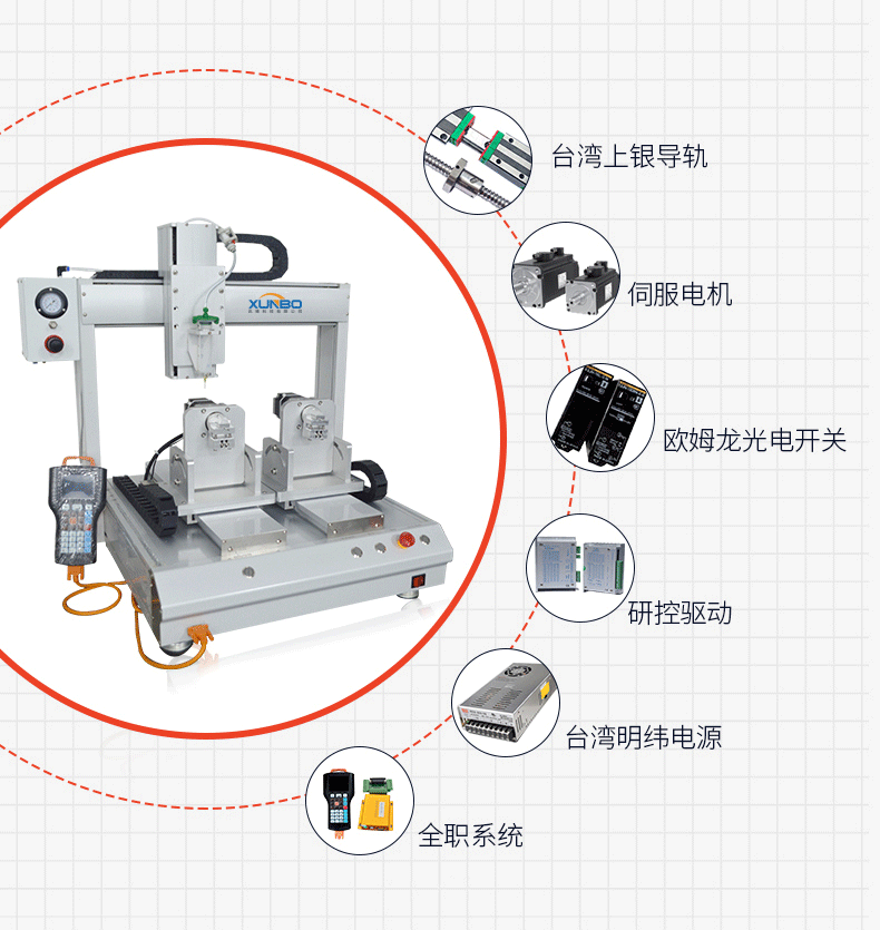 訊博-5331雙旋轉(zhuǎn)點(diǎn)膠機(jī)_07 (1)