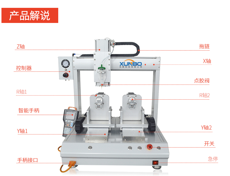 訊博-5331雙旋轉(zhuǎn)點(diǎn)膠機(jī)_07 (3)