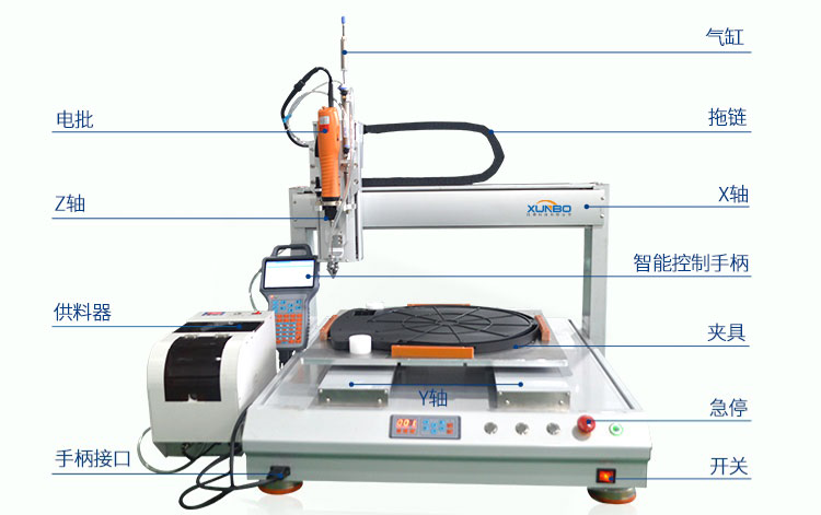 訊博吹氣式螺絲機(jī)-結(jié)構(gòu)說明-詳情圖