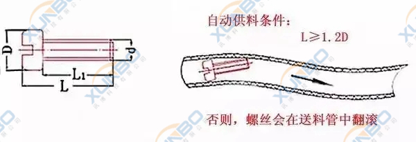 吹氣式自動螺絲機有哪些注意事項？-鎖螺絲問題