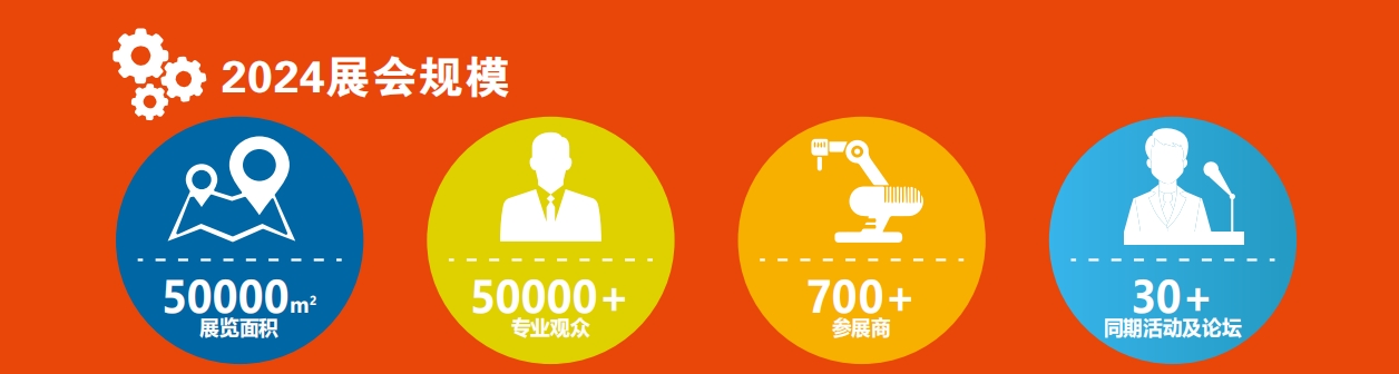 2024年5月15-17日第五屆中國國際機(jī)器人與自動(dòng)化展覽會第八屆CMM電子制造自動(dòng)化及資源展在東莞厚街舉行-展會規(guī)模