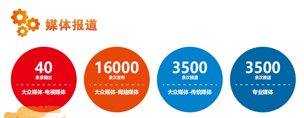 2024年5月15-17日第五屆中國國際機(jī)器人與自動(dòng)化展覽會第八屆CMM電子制造自動(dòng)化及資源展在東莞厚街舉行-媒體報(bào)道