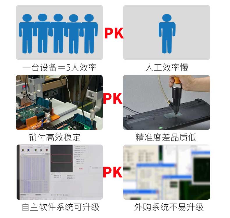 桌面雙拼鎖螺絲機_06